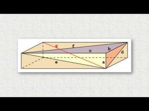 Francesc Garcia (pellizcos de ciencia) La caja perfecta