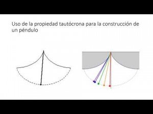 Francesc Garcia (pellizcos de ciencia) Solución al problema de la longitud